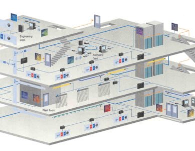 HVAC & BMS Planning